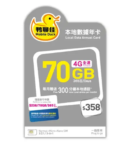  VỊT TRÒ CHUYỆN Thẻ SIM dữ liệu 70GB  Hồng Kông 365 ngày