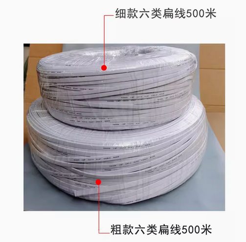 สายเคเบิลเครือข่ายแบบแบน Cat 6a